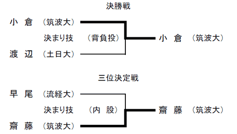 jq66kg