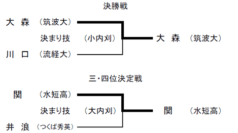 jq90kg