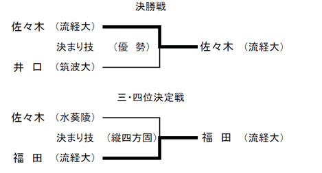 jq100kg